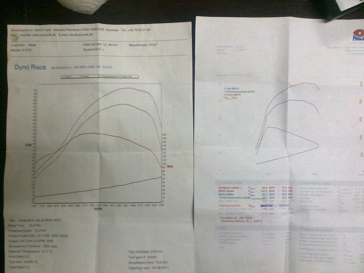 VW golf 2 gtd billede 19