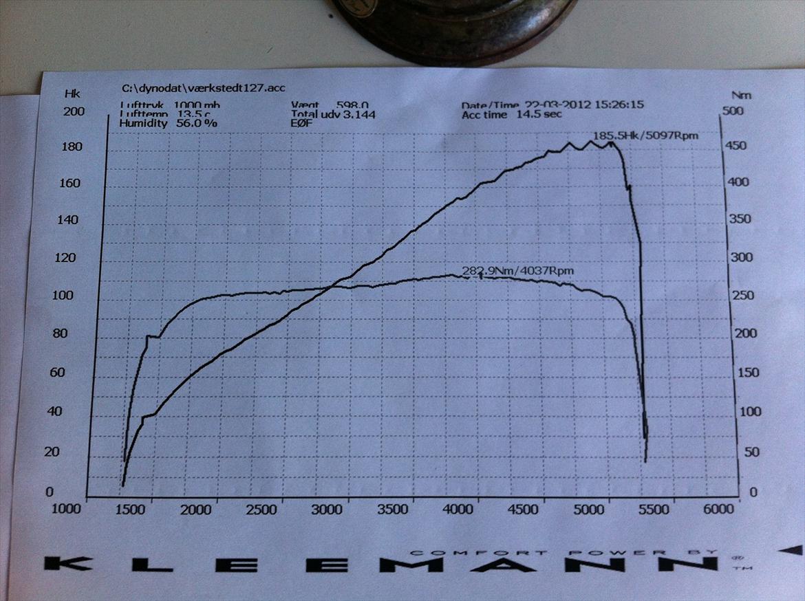 BMW E46 323i SOLGT - På standard motor :) billede 20