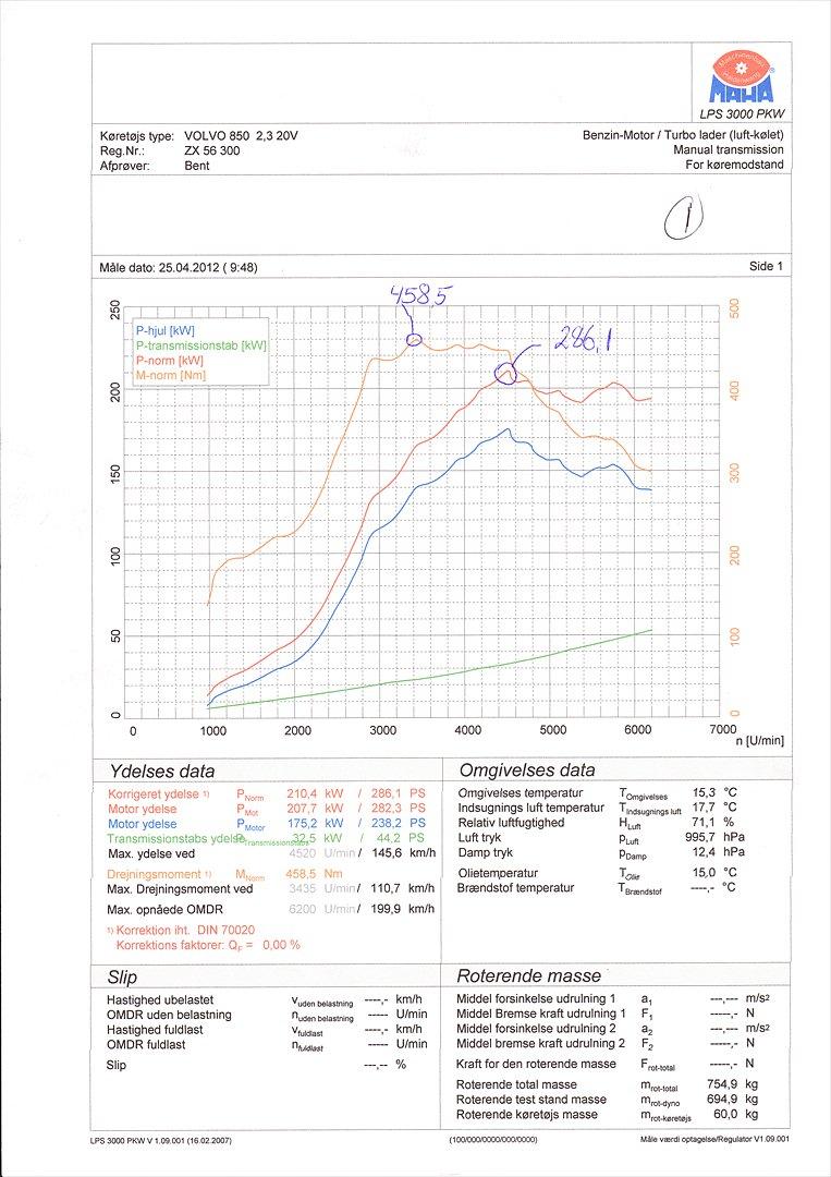 Volvo 850 t5 SOLGT billede 20