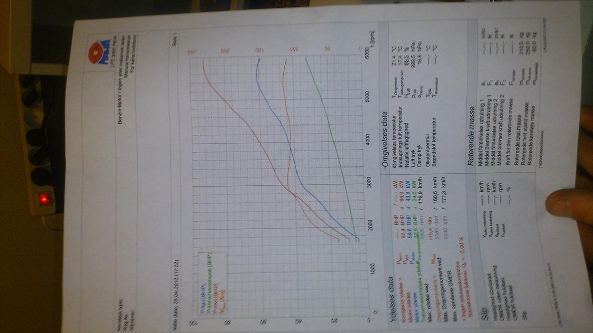 Honda Civic (Solgt) billede 13