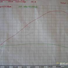 Opel kadett Gsi 16v *Solgt*