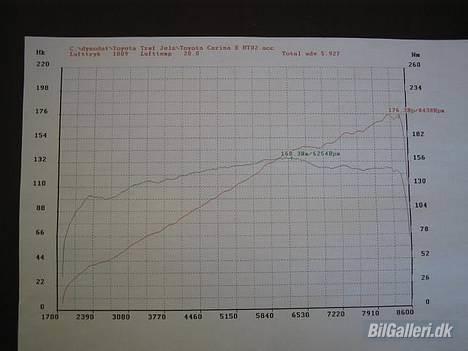 Toyota Carina E  black top SOLGT - Så blev den rullet, og den trænger til scoops i hjelmen billede 5