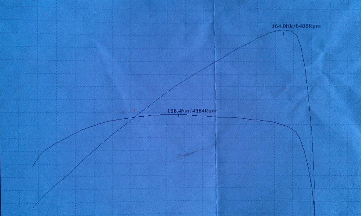 VW Polo G40 billede 14