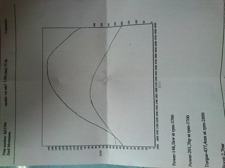 VW golf 2    201HK!   (solgt) billede 18