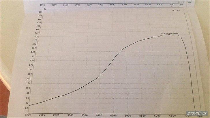 VW Golf Gti G60 billede 15