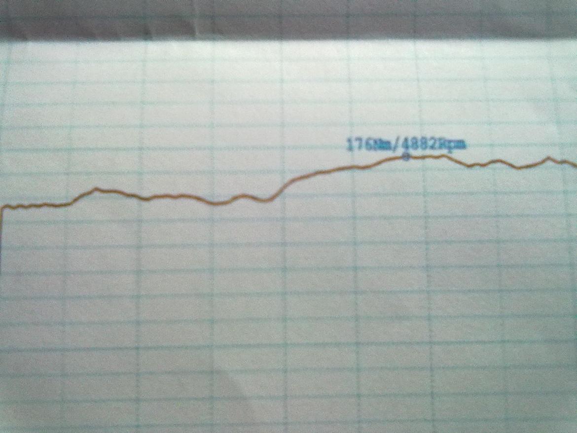 Peugeot 306 xs SOLGT billede 8