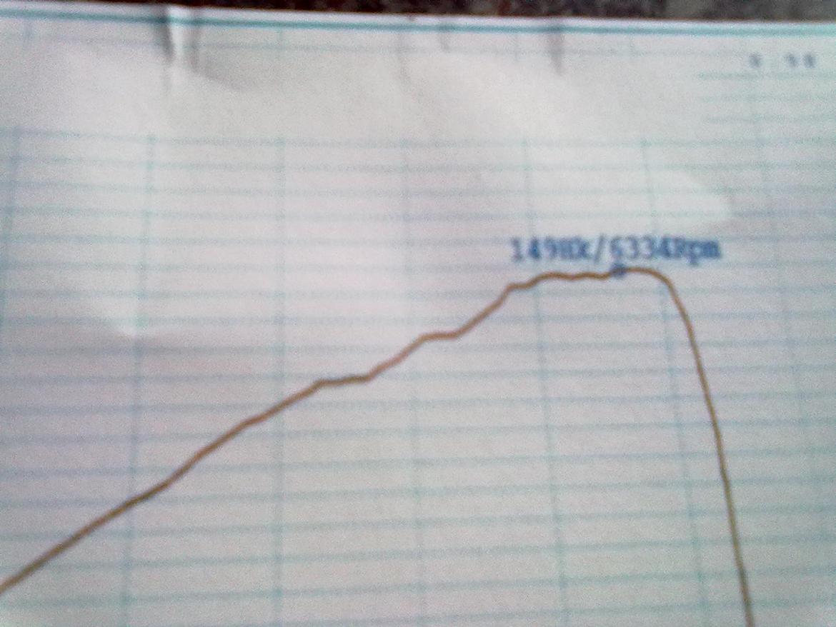 Peugeot 306 xs SOLGT billede 9