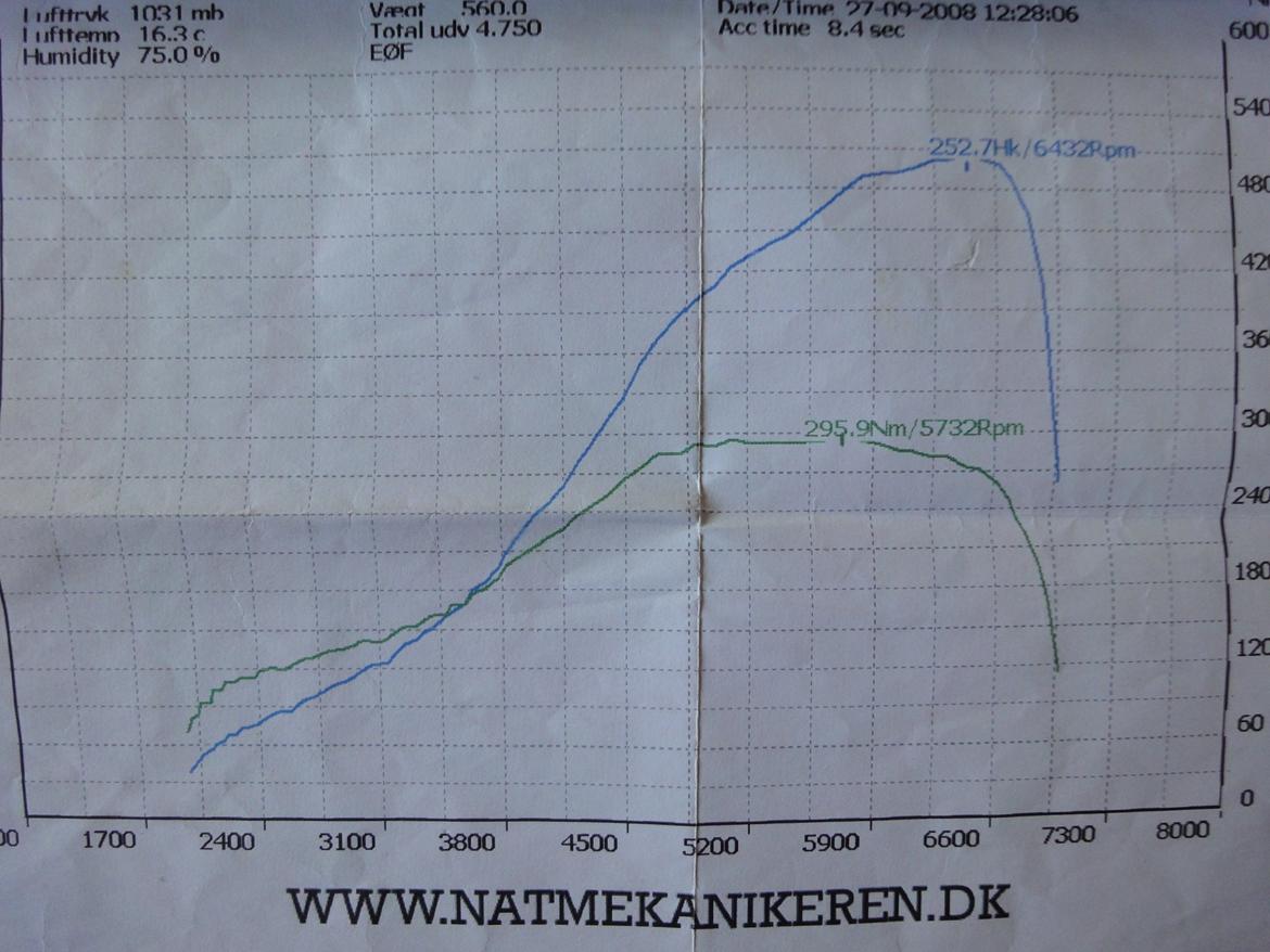 Toyota Starlet 1,5 Turbo billede 14
