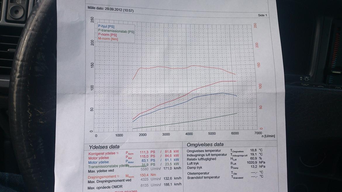 Ford sierra 2,0 clx billede 2