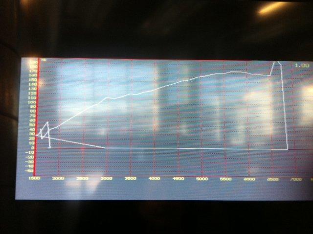 Seat Leon 1,8T billede 14