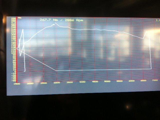 Seat Leon 1,8T billede 15
