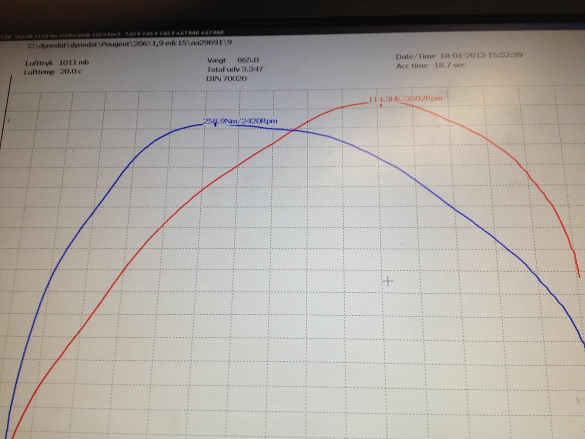 Peugeot 206 HDI - ODB tuning fra HESSTEKNIK billede 15