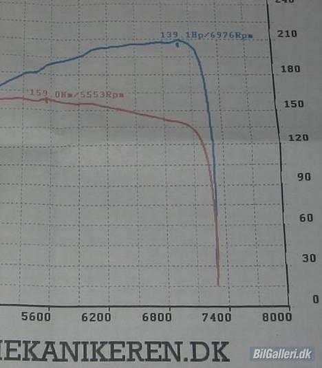 Peugeot 106 GTI - 139,1hk billede 9