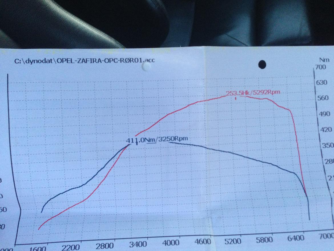 Opel Zafira OPC 2.0 Turbo billede 19
