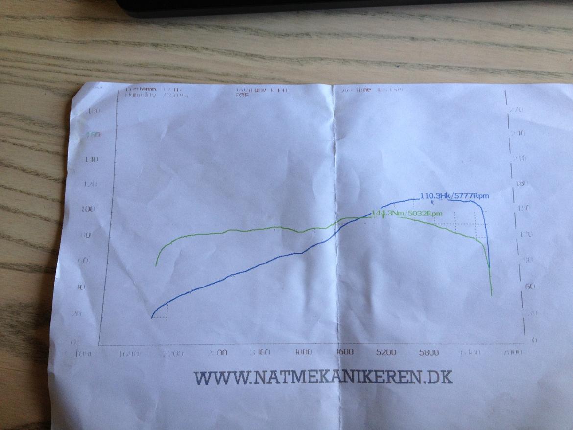 Toyota corolla GSI billede 7