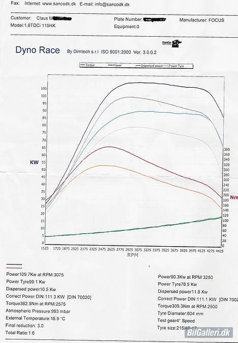 Ford Focus. - målt hos sanco i Ålborg billede 18