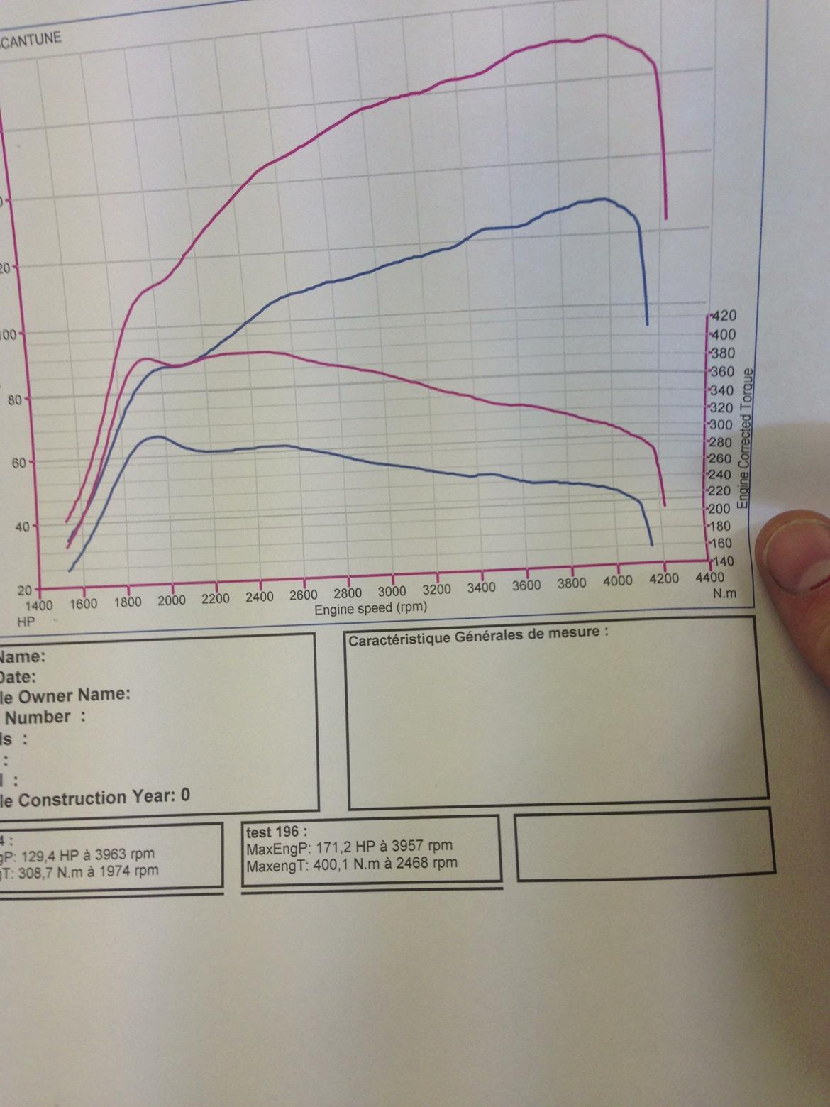 Seat Leon 1.9 TDI 130 billede 6