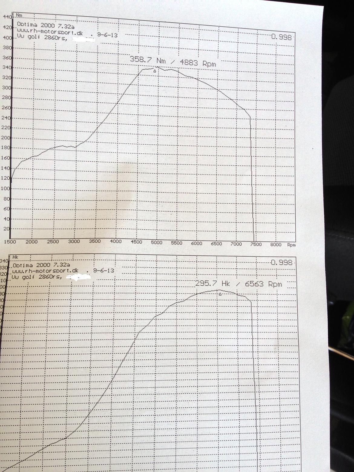 VW Golf MKIV GTi SOLGT - Til alle haters der ikke tror på det.....  billede 12