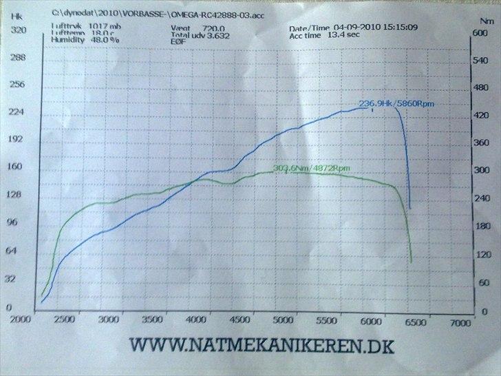 Opel Omega B MV6   - Så blev MV6´en også rullet for første gang. Ganske fint resultat på en standard motor efter 328.800 km. Ab fab skal den have 211 hk og 270 nm. billede 5