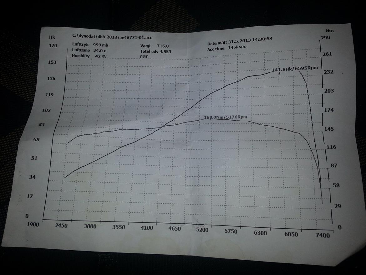 Peugeot 106 GTI 1.6 billede 11