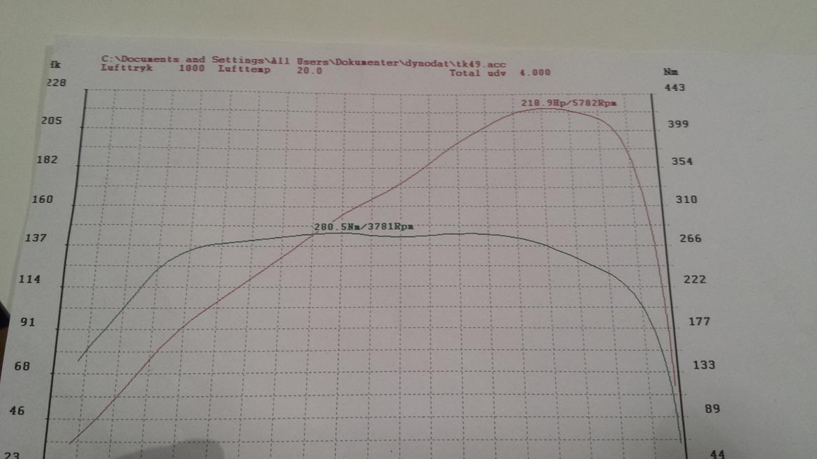 VW Passat 1.8T billede 6