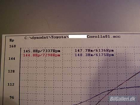 Toyota Corolla   SOLGT - Rullefelt den 18/11-05  JAA!! Du så rigtig... dejlige tal ik?  Rullefeltet tilhører Bruno Hansen i Årslev på Fyn, som kører Rallycross og er mekker til hverdag.. billede 14