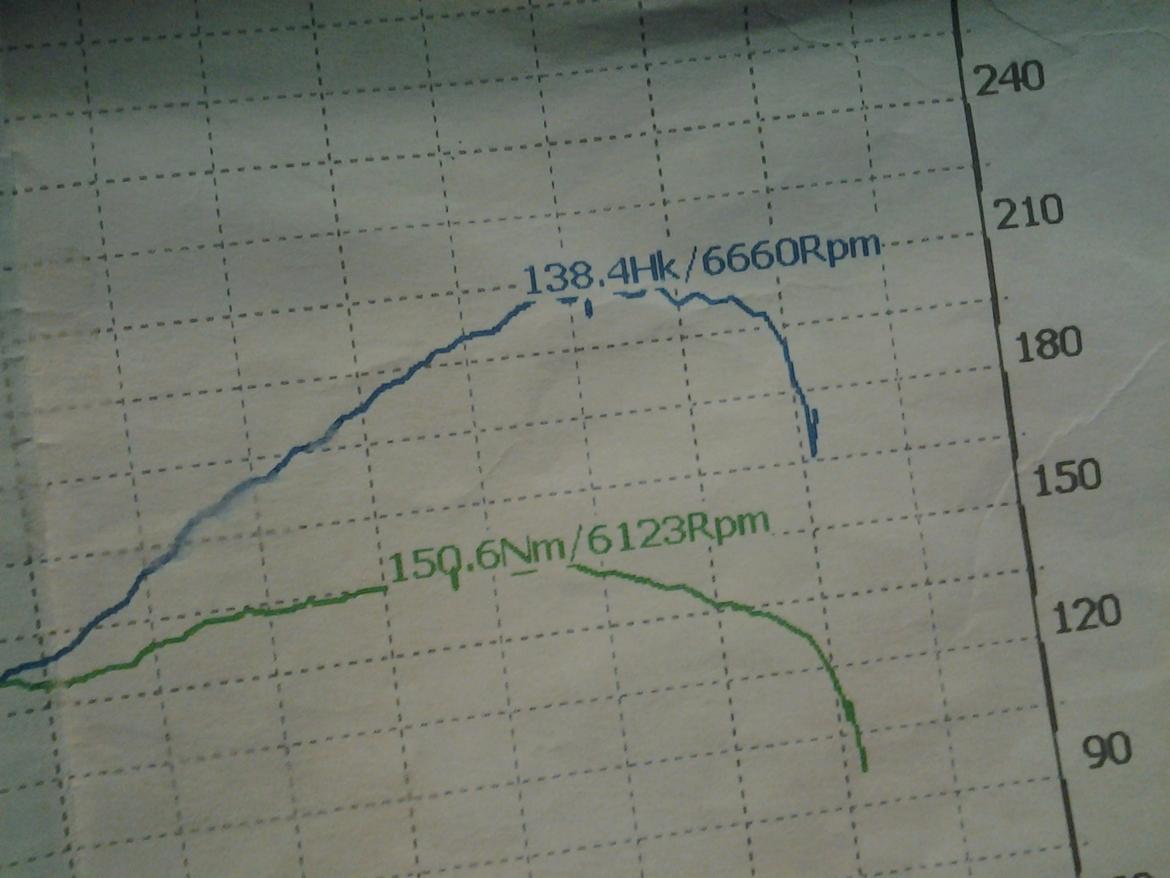 Honda Crx Del Sol 1.6 ESI Targa billede 35