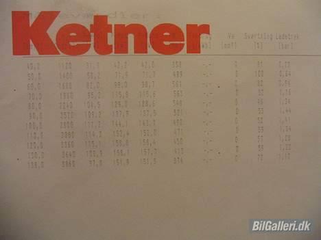 Toyota Landcruiser vx 80 - Måleværdier fra rulletest. Bagside af kurvediagram. billede 8