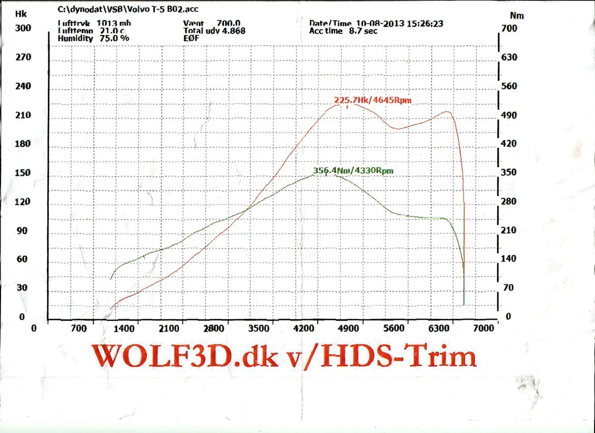Volvo 855 T5 ( solgt ) billede 14