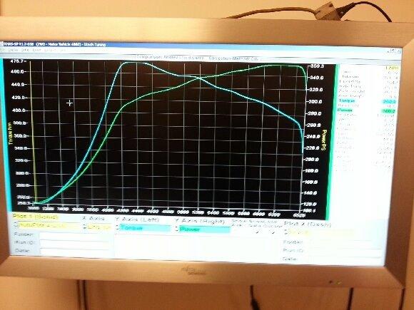 Ford Sierra 1,6 Laser billede 17
