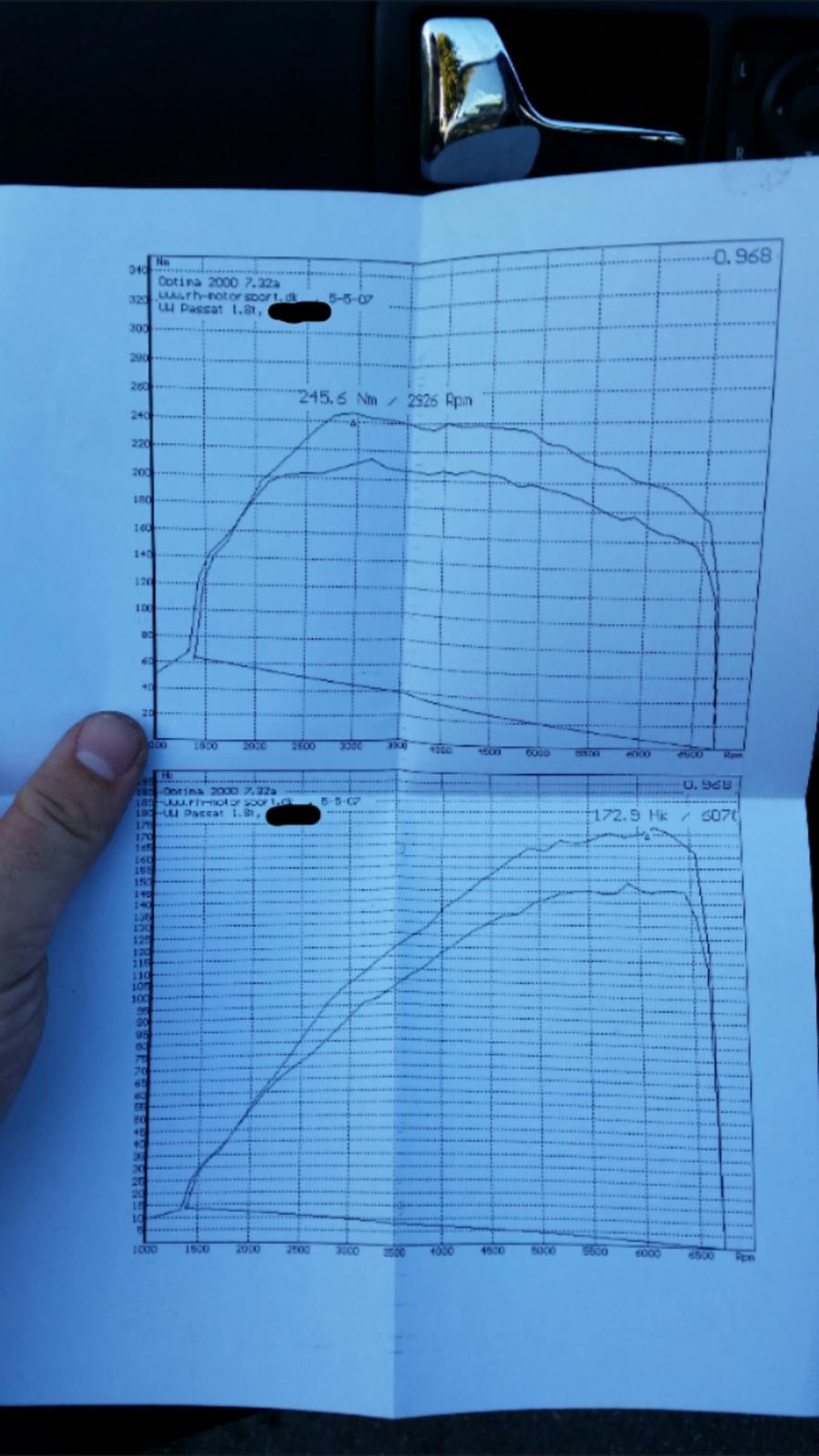 VW Passat 3B 1.8T billede 17