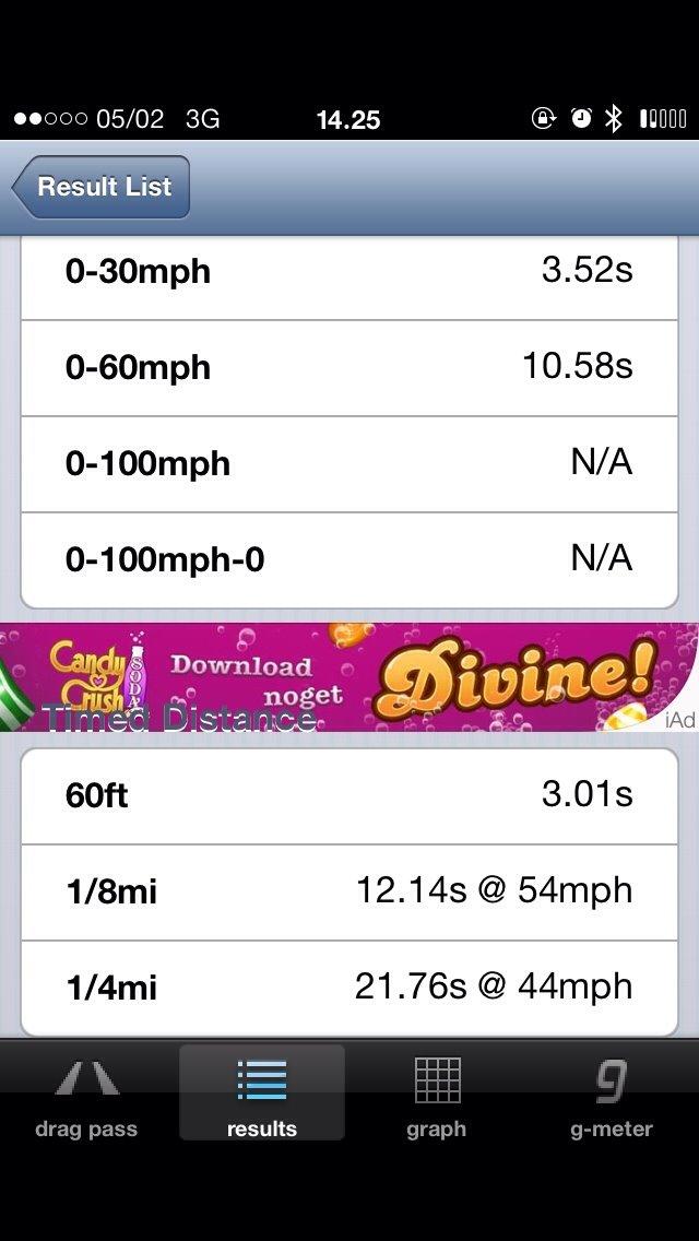 Toyota Aygo Spicy Orange billede 17