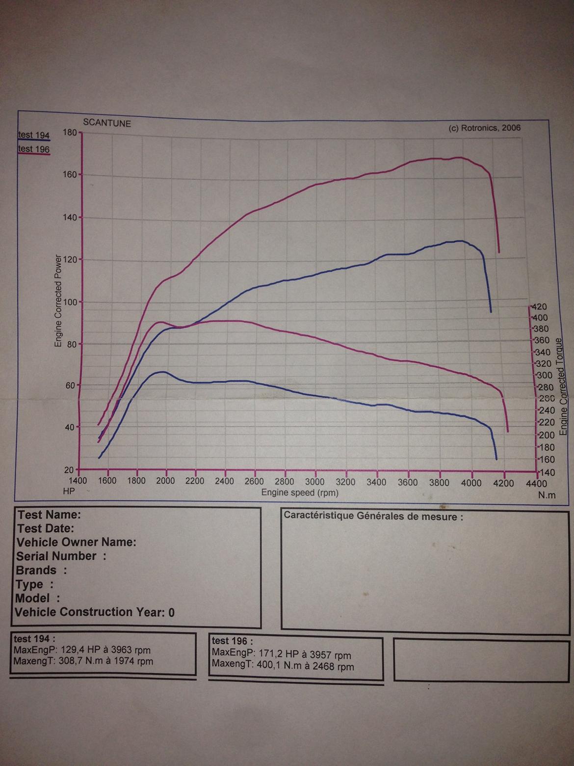 Seat Leon billede 13