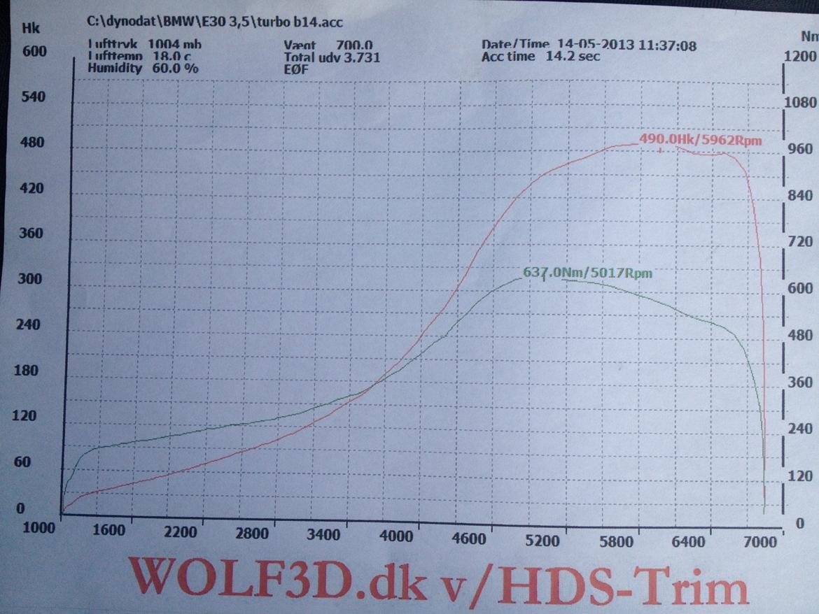 BMW e30 335i Turbo M-Tech billede 11