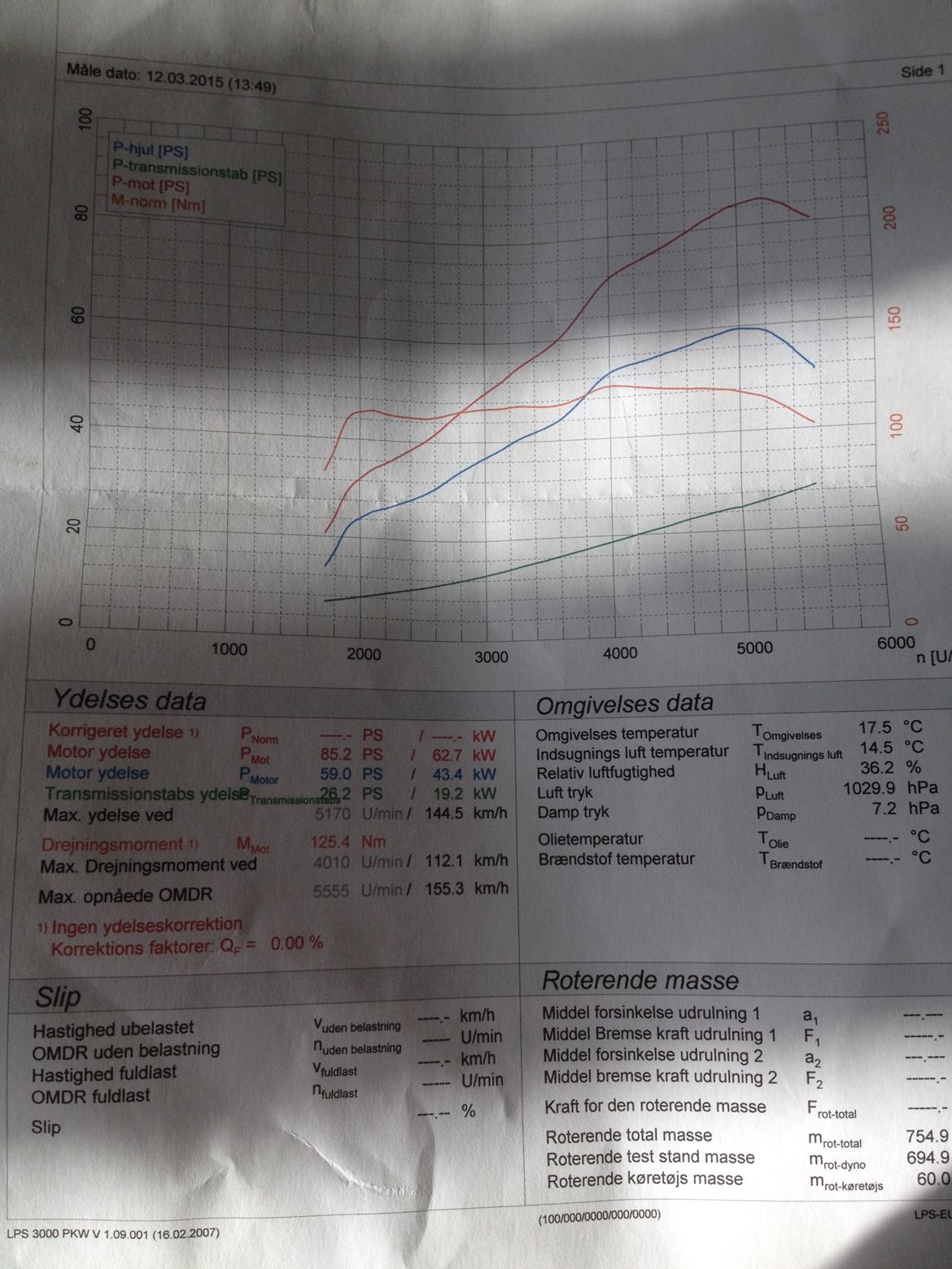Toyota Corolla E11 1,3 16v Monte Carlo  billede 15