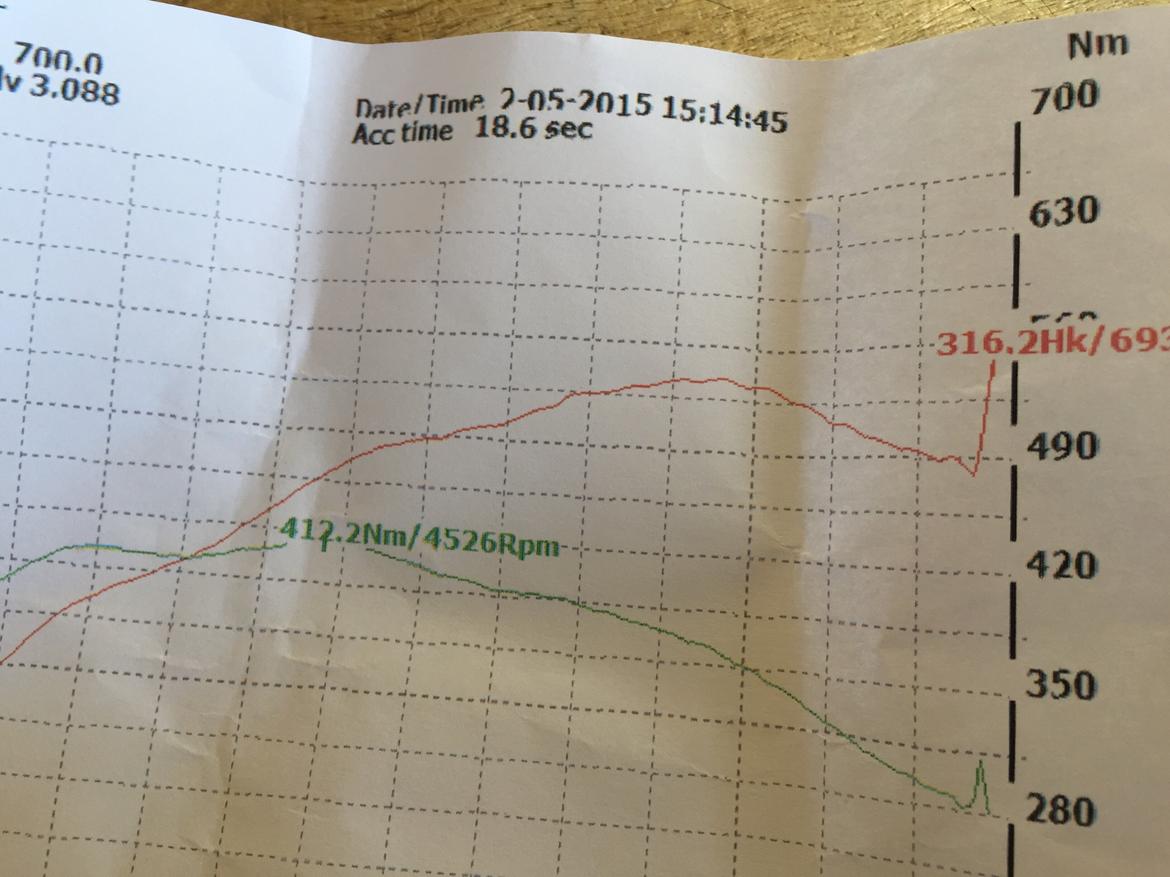 BMW E34 V8 billede 17