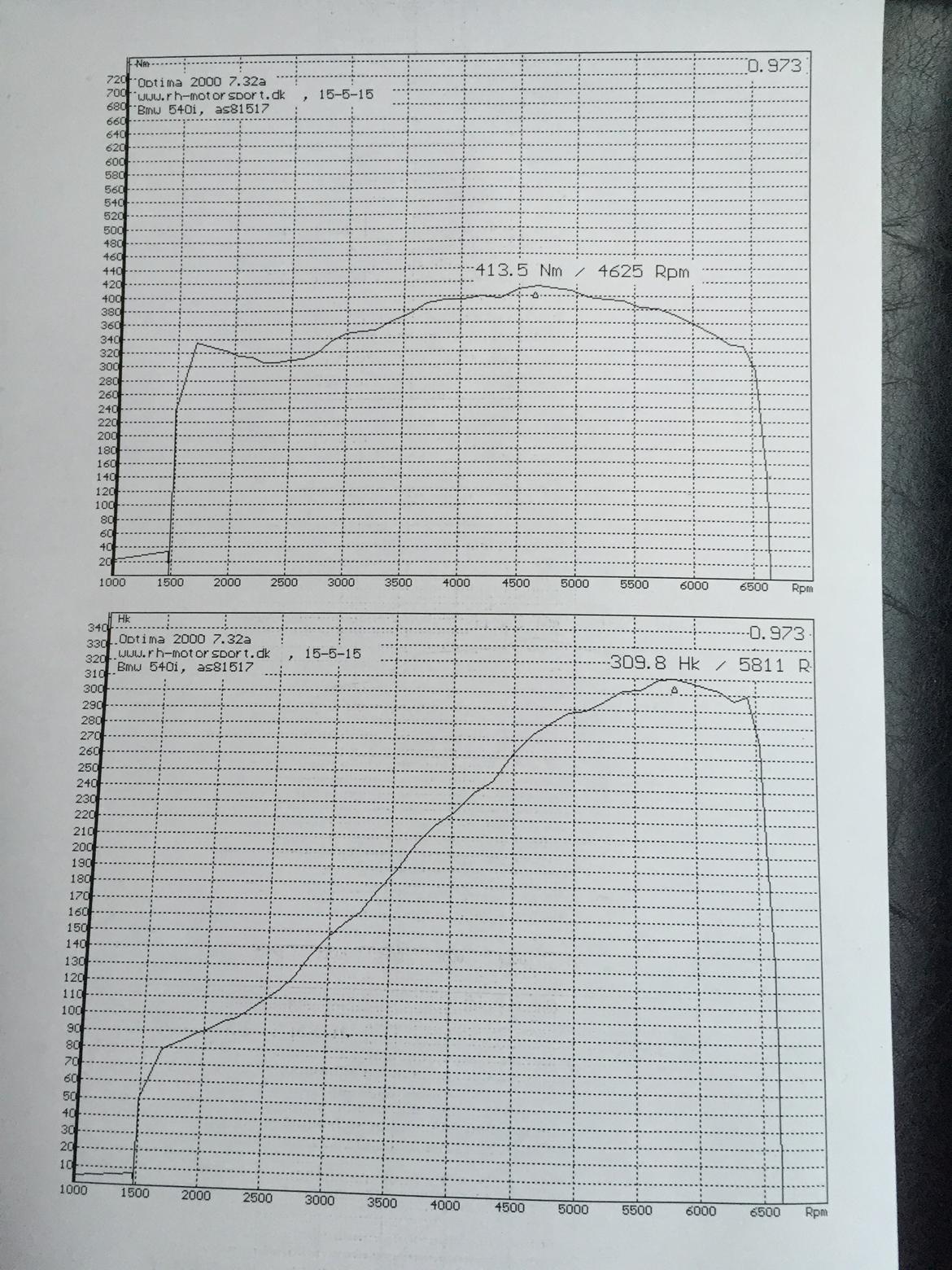 BMW E34 V8 billede 18