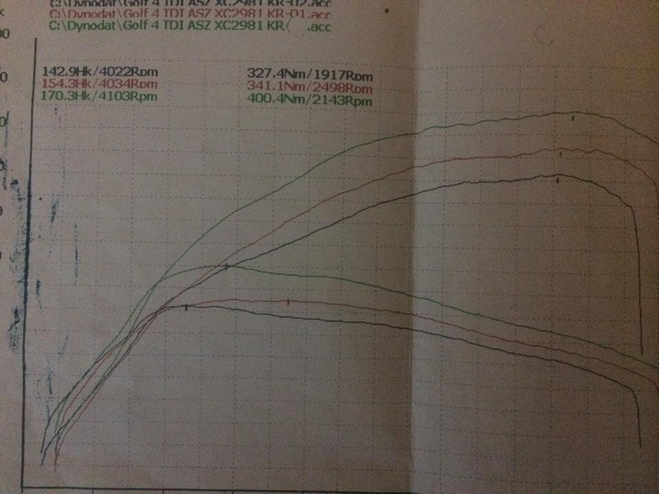 VW Golf 4 billede 12