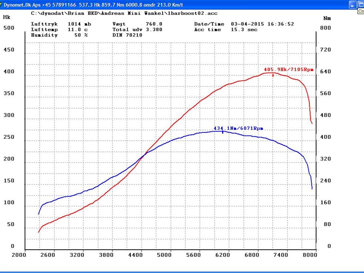 Mazda Rx 7 billede 18