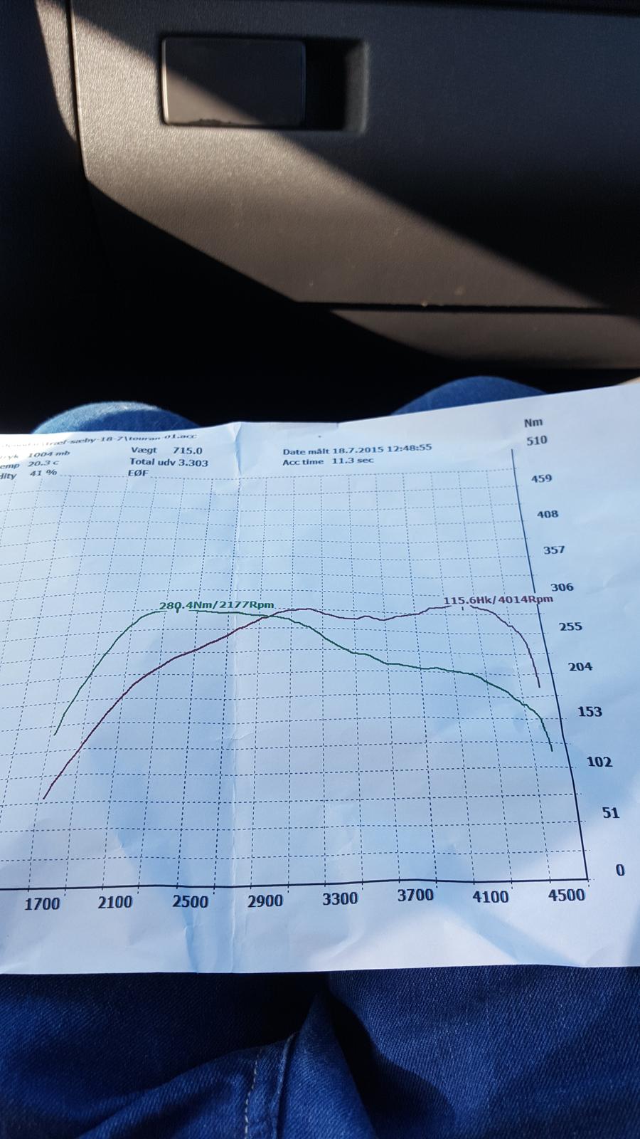 VW touran Solgt  billede 11