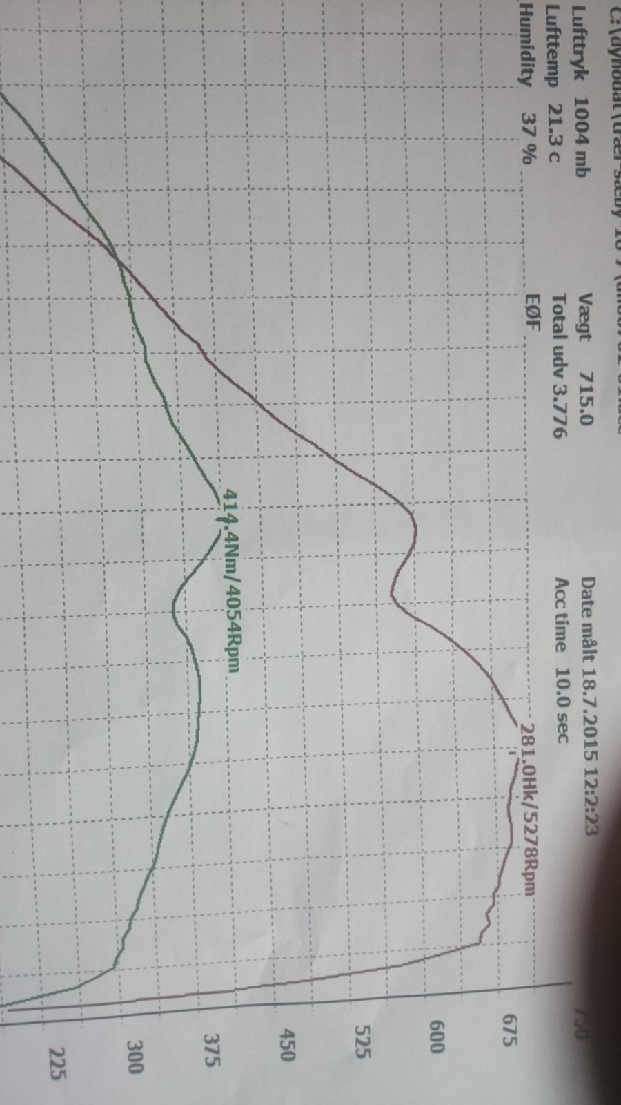 Volvo 850 T5 (solgt 3/3-25). billede 11
