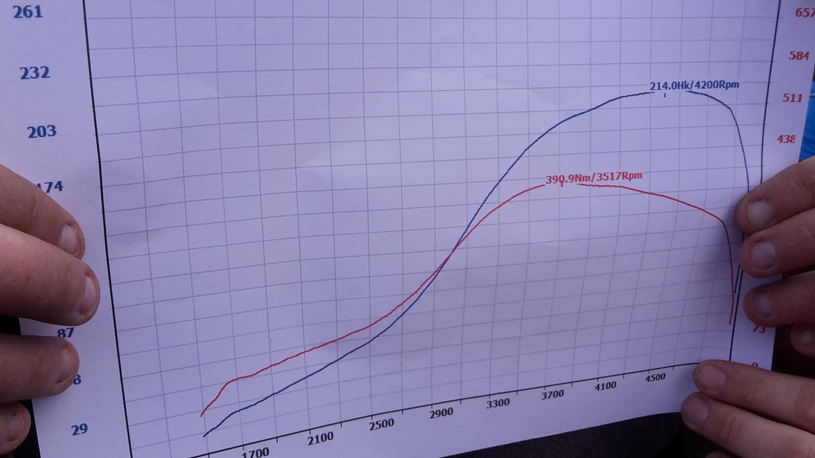 VW Golf 2 1.8 16v turbo  - nummer 2 motor ved 2.1bar. billede 28