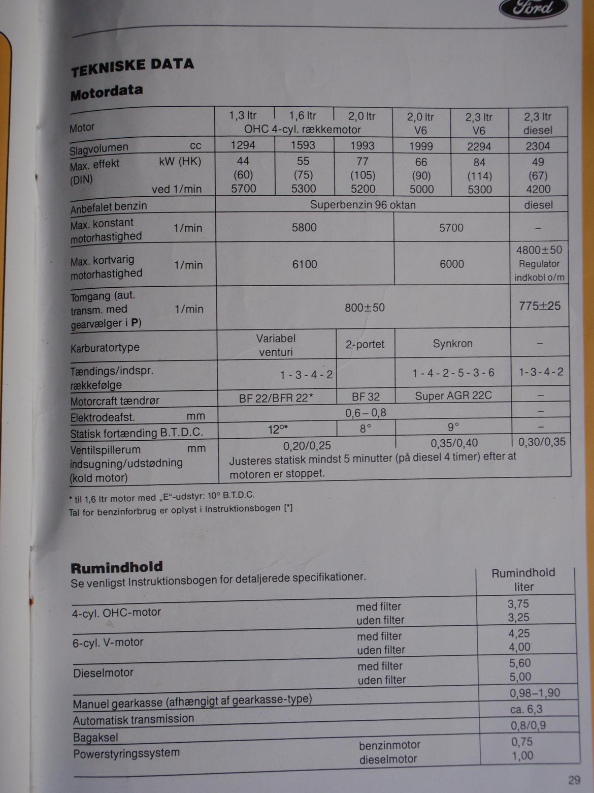 Ford Sierra 2.0 V6 5 speed billede 28