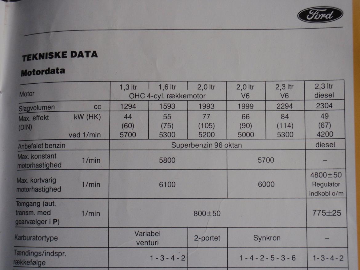 Ford Sierra 2.0 V6 5 speed billede 29