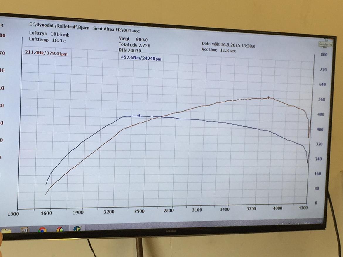 Seat Altea Fr TDI billede 12