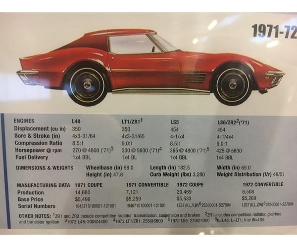 Chevrolet Corvette Stingray  coupé T-Top ( solgt )  billede 11