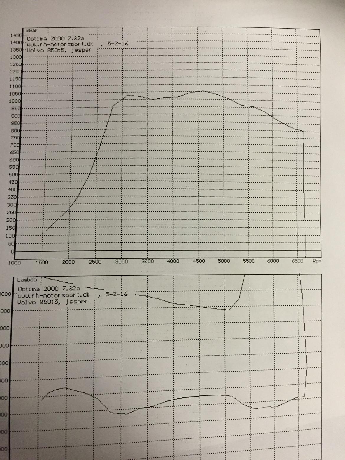 Volvo 850 sedan  billede 9