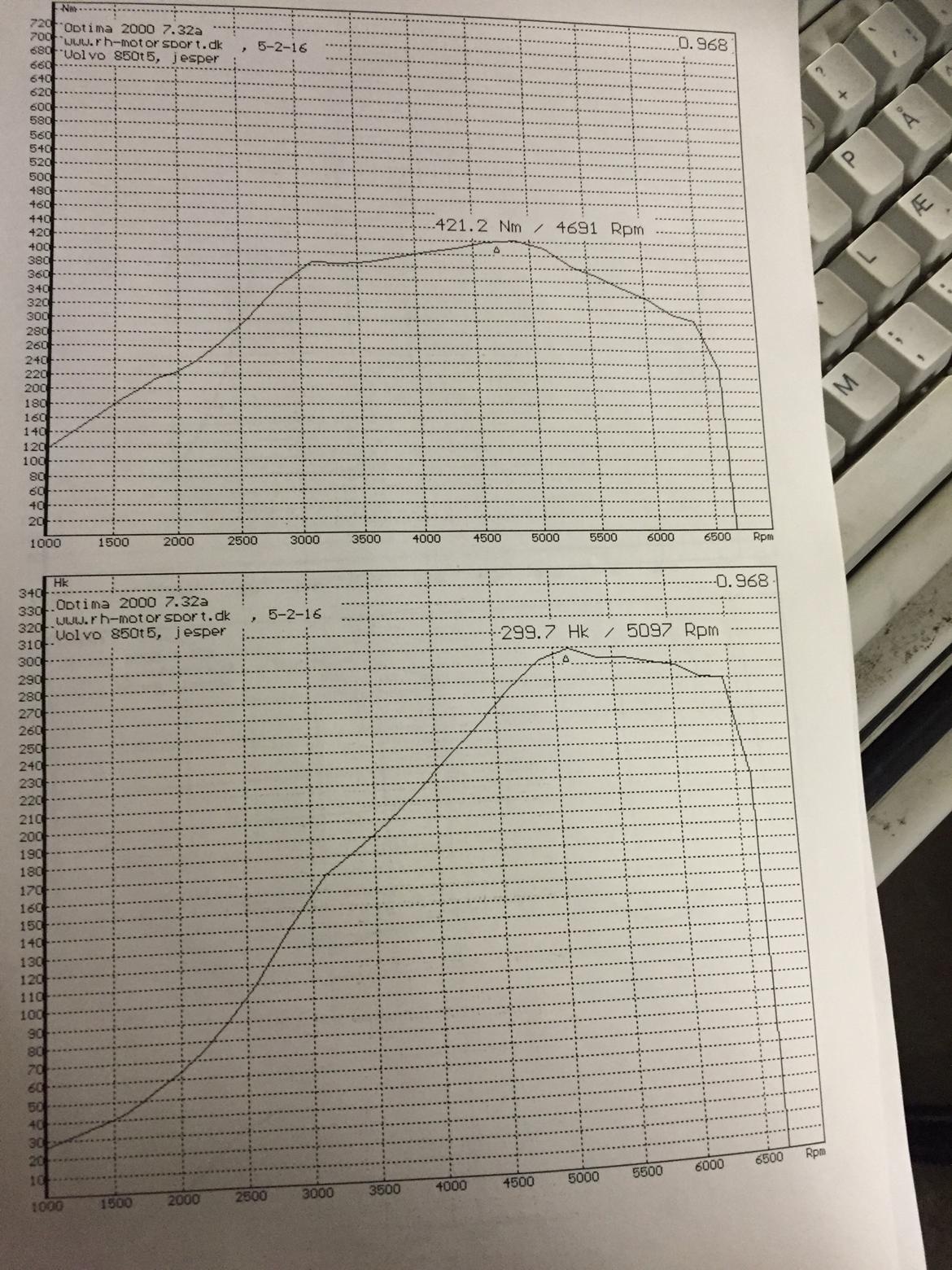 Volvo 850 sedan  billede 8