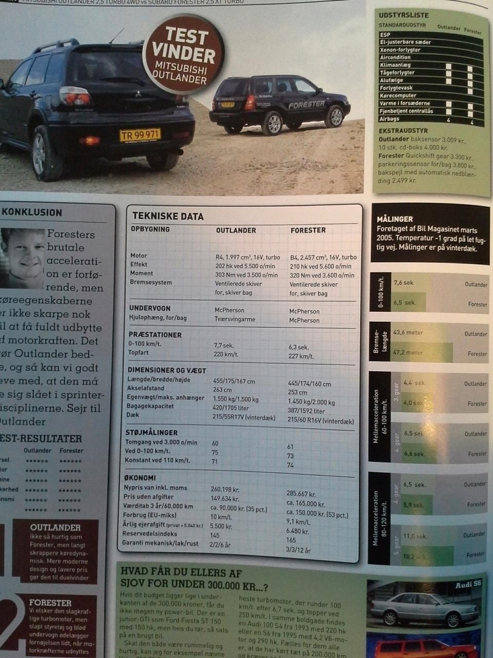 Mitsubishi Outlander TURBO billede 15