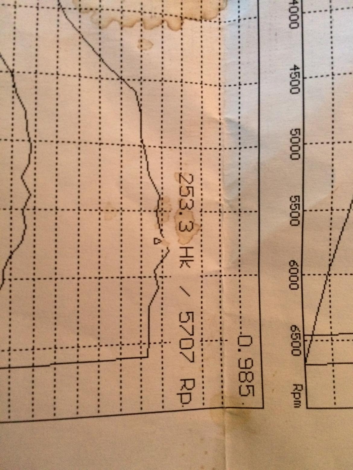 Volvo 850 2.0 T5*solgt* billede 12